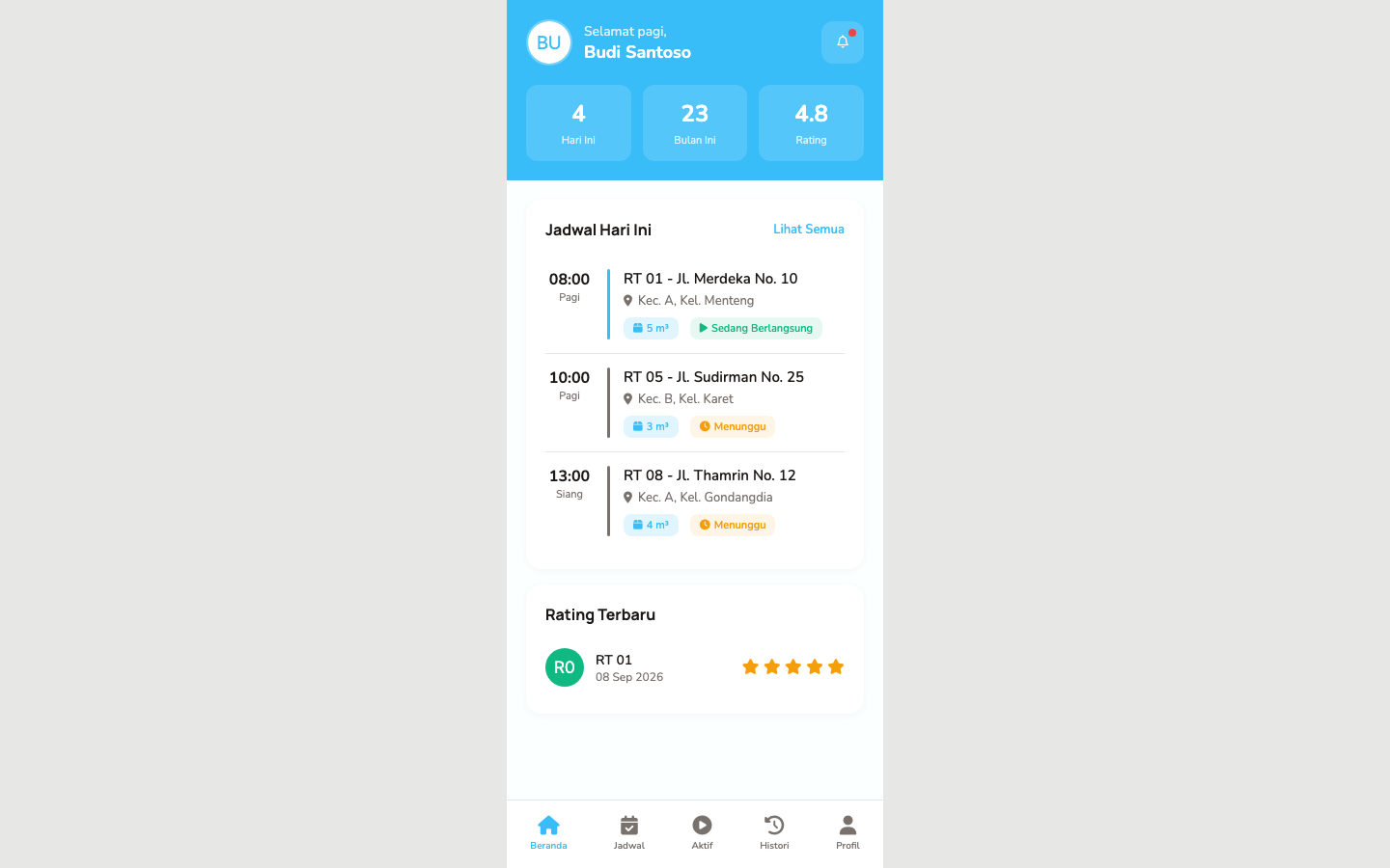 Aplikasi Petugas — start/end pengambilan dengan foto + GPS dan input volume.